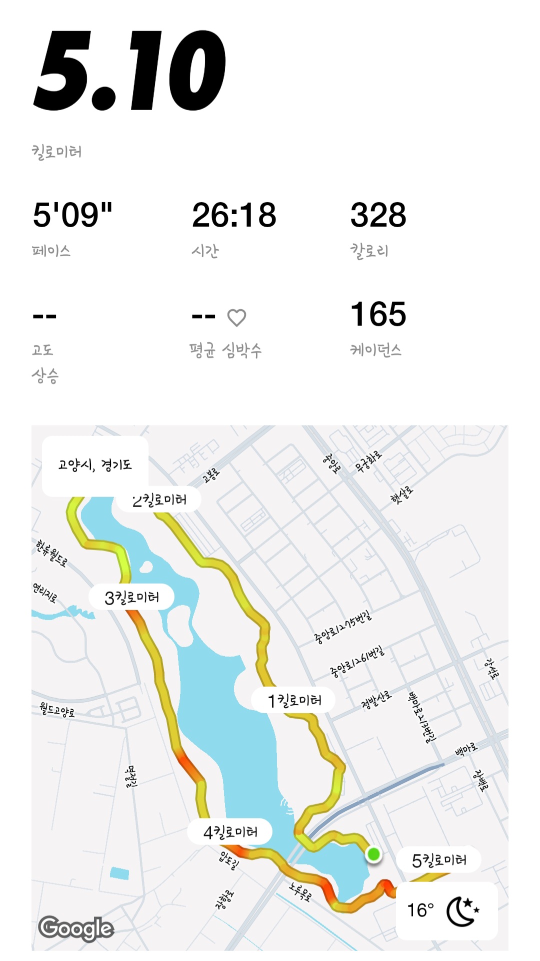 컨텐트 이미지